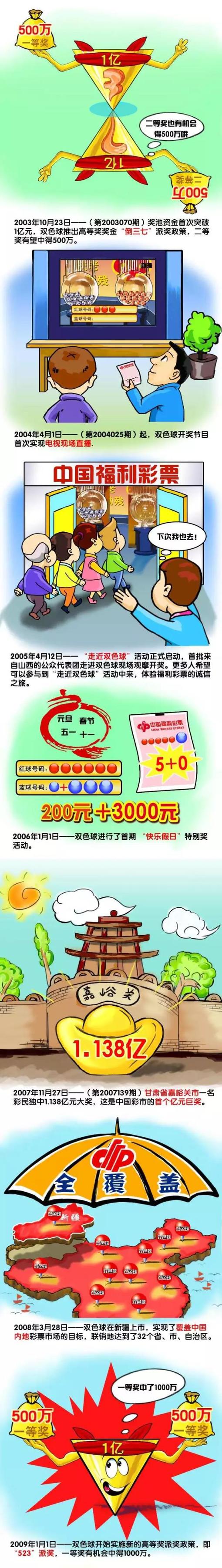 关于达洛特的红牌这取决于你们怎么去判断裁判的判罚，我把判断的权利留给你们关于范迪克暗示只有一支球队想赢这是他个人的观点关于球队的状态赛后我就在更衣室中和球员们说，我为这支球队感到骄傲，我们应该更多的拿出这样的表现。